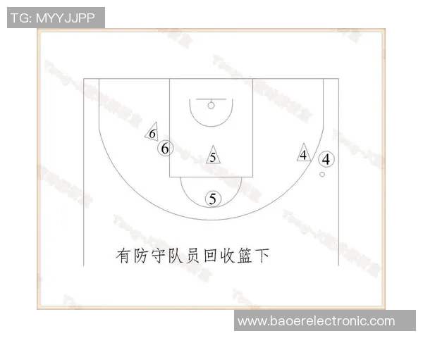 西安篮球队的快速转换战术解析与实战应用探讨